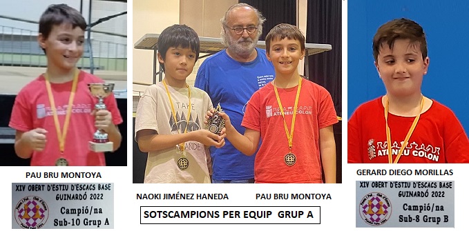 Manaus Chess Open': GM Quintiliano defende a coroa, enquanto GM Andrés  busca triunfo